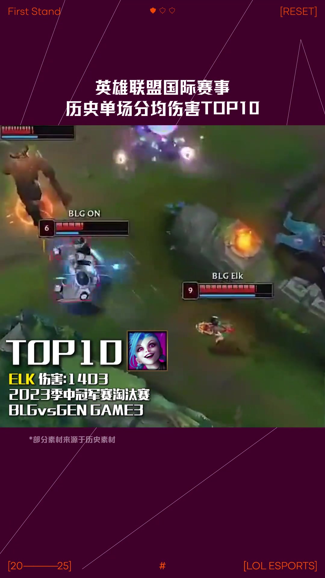 国际赛事历史单场分均伤害TOP10:Uzi第二,JKL第六,ELK第十
